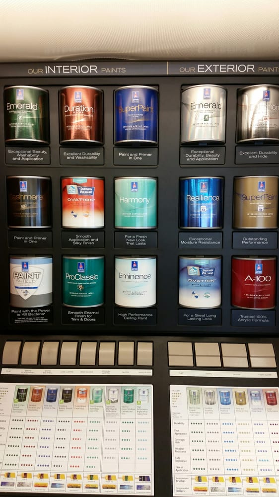 Beautiful Paint Stores In Boise Idaho Capture in 4K Beautiful Paint Stores In Boise Idaho Capture in 4K