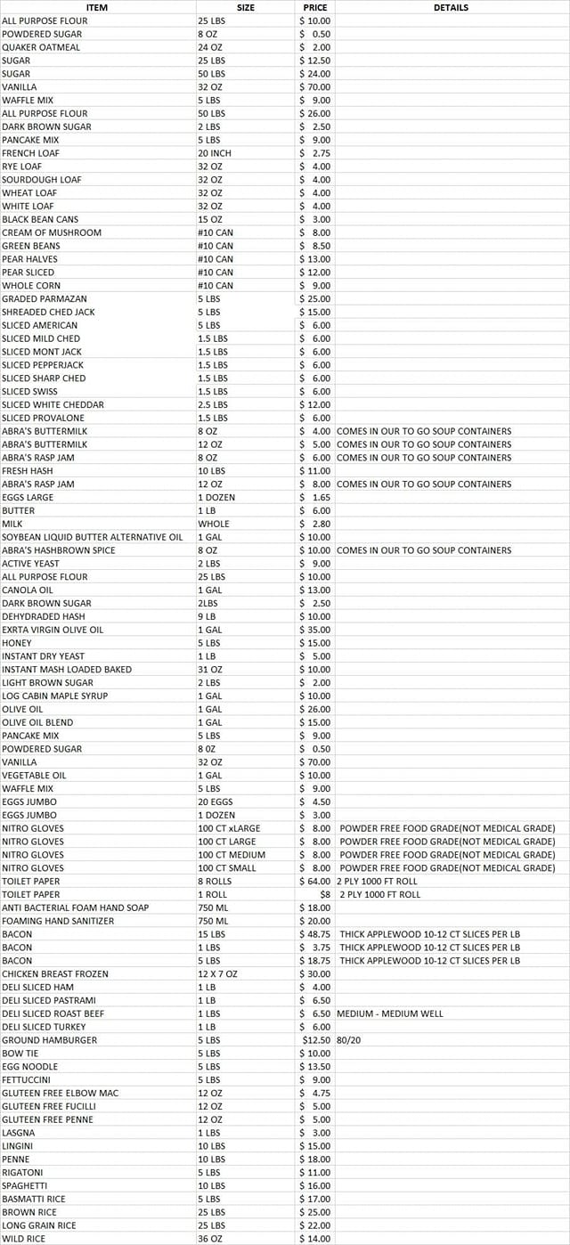 Photo credit: Facebook