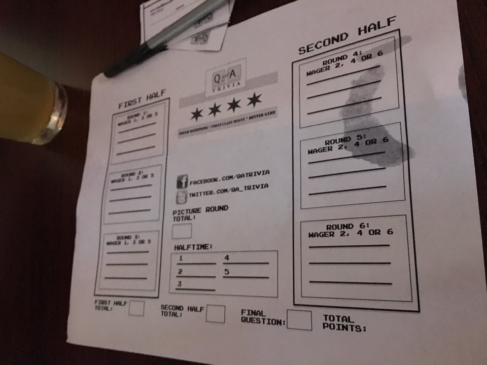 Photo credit: foursquare