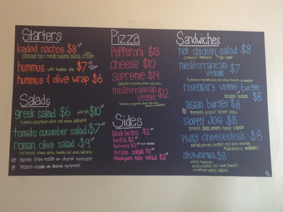 Photo credit: Foursquare