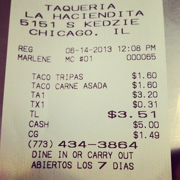 Photo credit: Foursquare