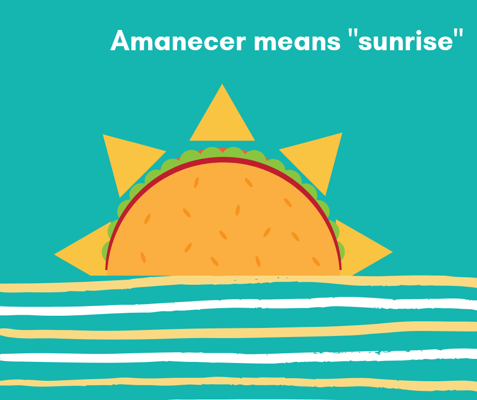 Amanecer Taco Shop 512 Main St, Evanston