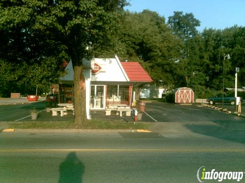 Photo credit: yellowpages