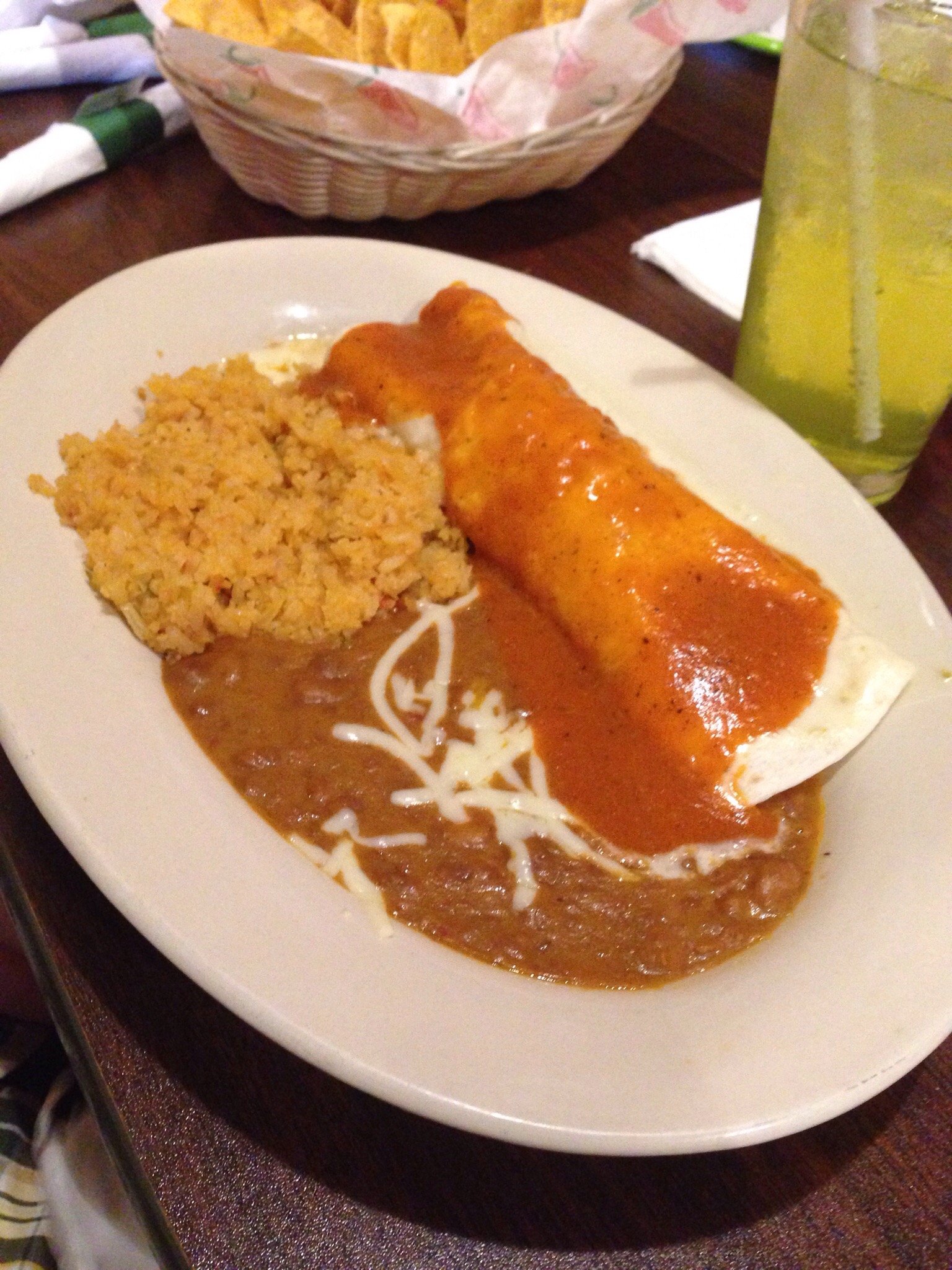 Photo credit: tripadvisor