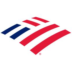 Bank of America 6958 Spring Creek Rd, Rockford