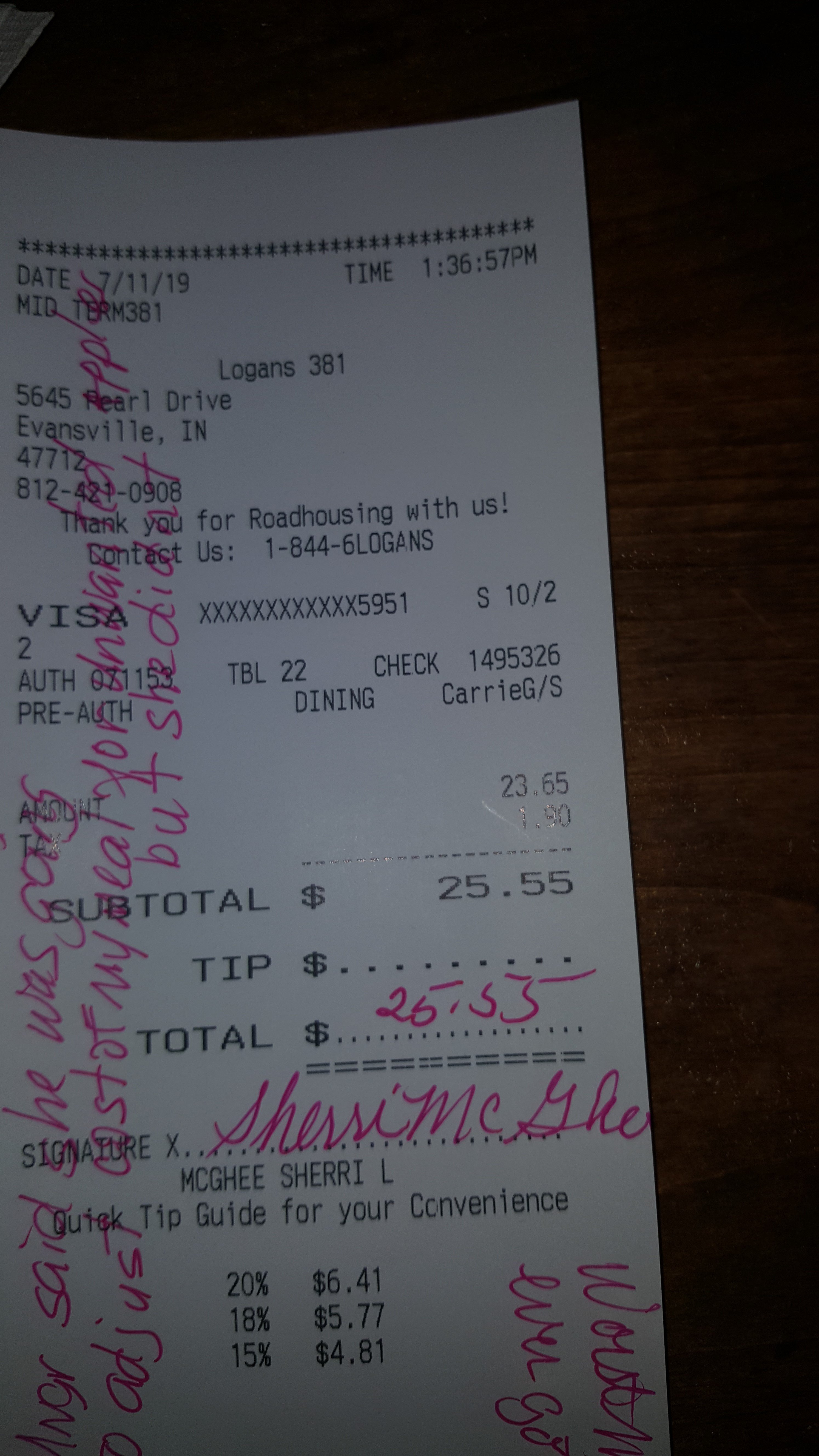 Photo credit: Tripadvisor