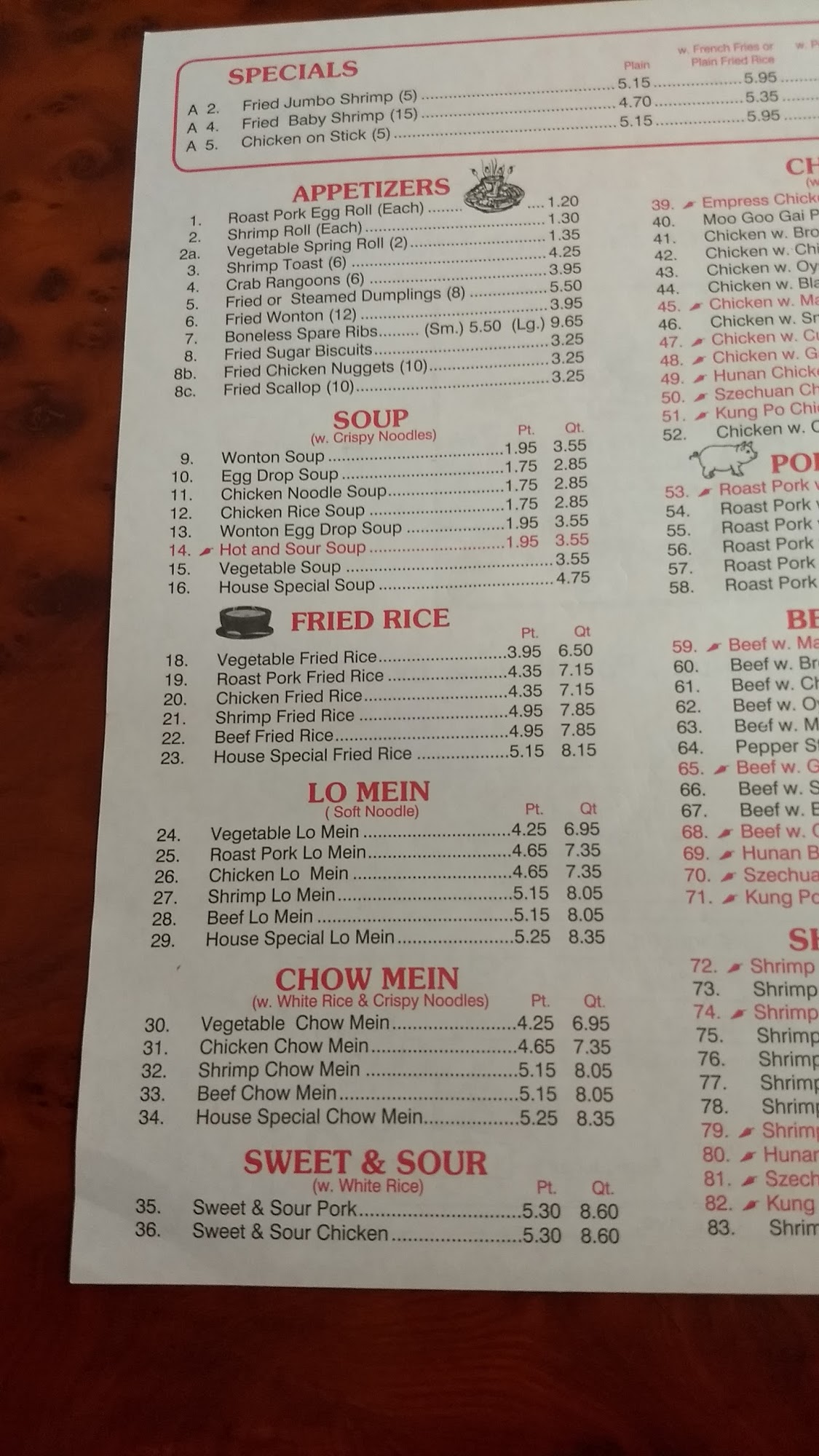 Photo credit: Google