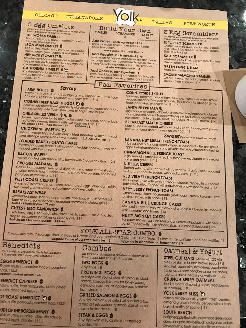 Photo credit: Foursquare