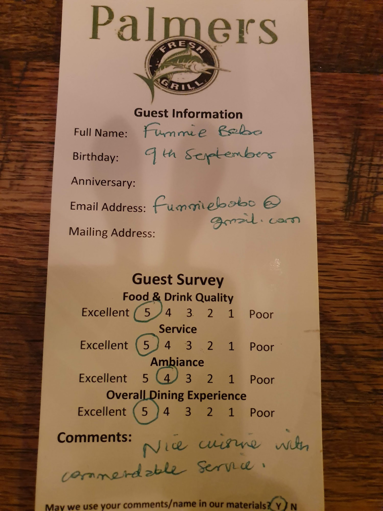 Photo credit: Google