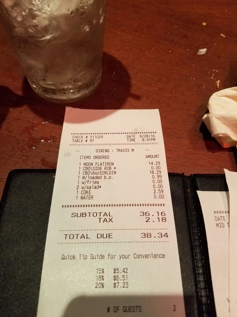 Photo credit: tripadvisor