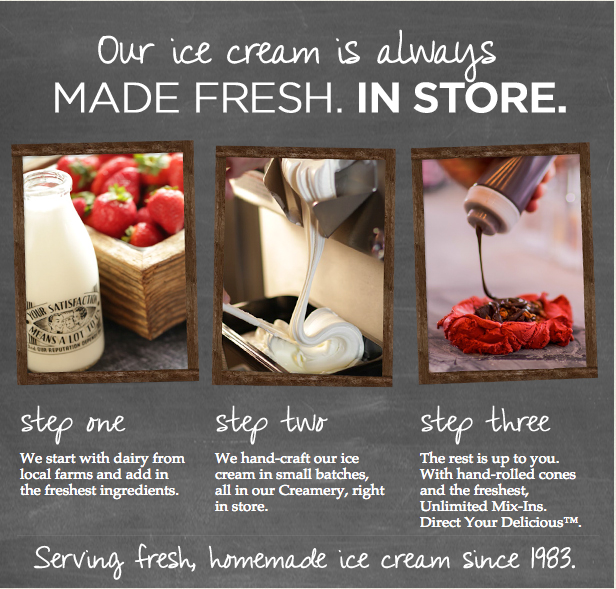 Great American Cookies Menu