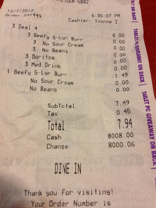 Photo credit: Foursquare