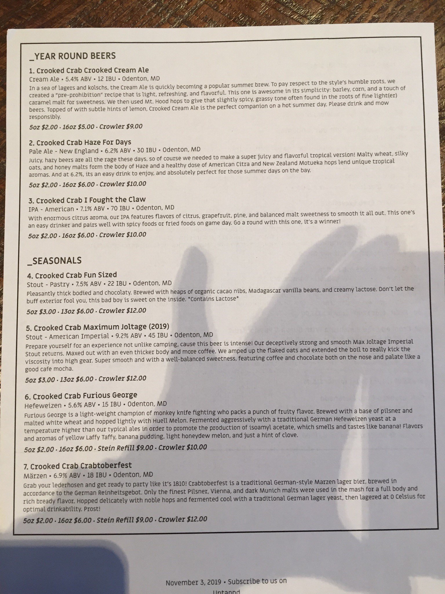 Photo credit: Tripadvisor