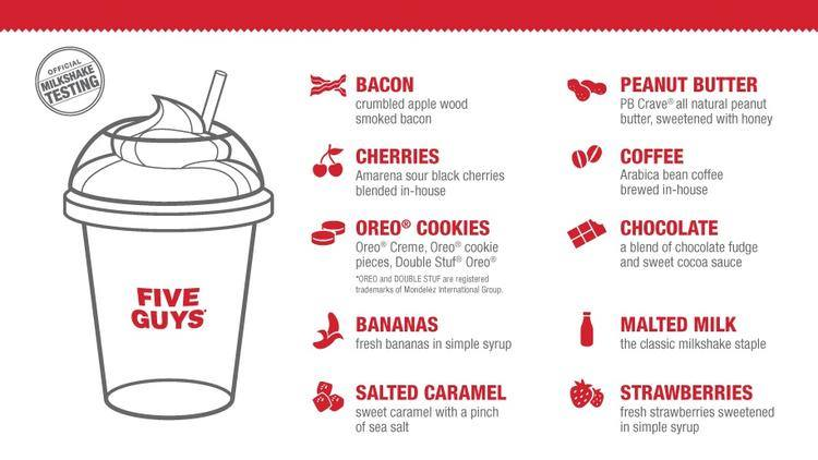 Five Guys Menu