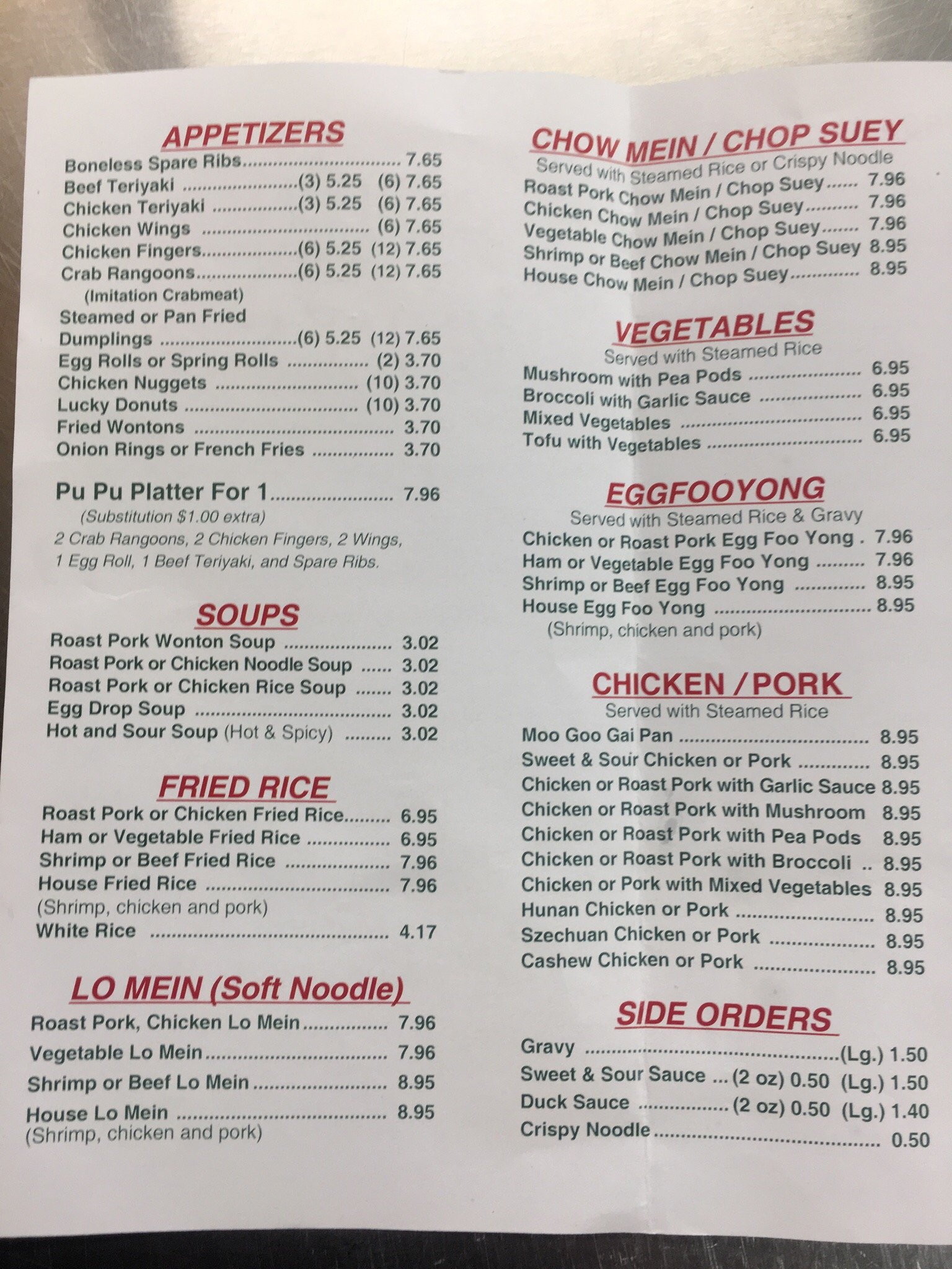 Photo credit: Tripadvisor