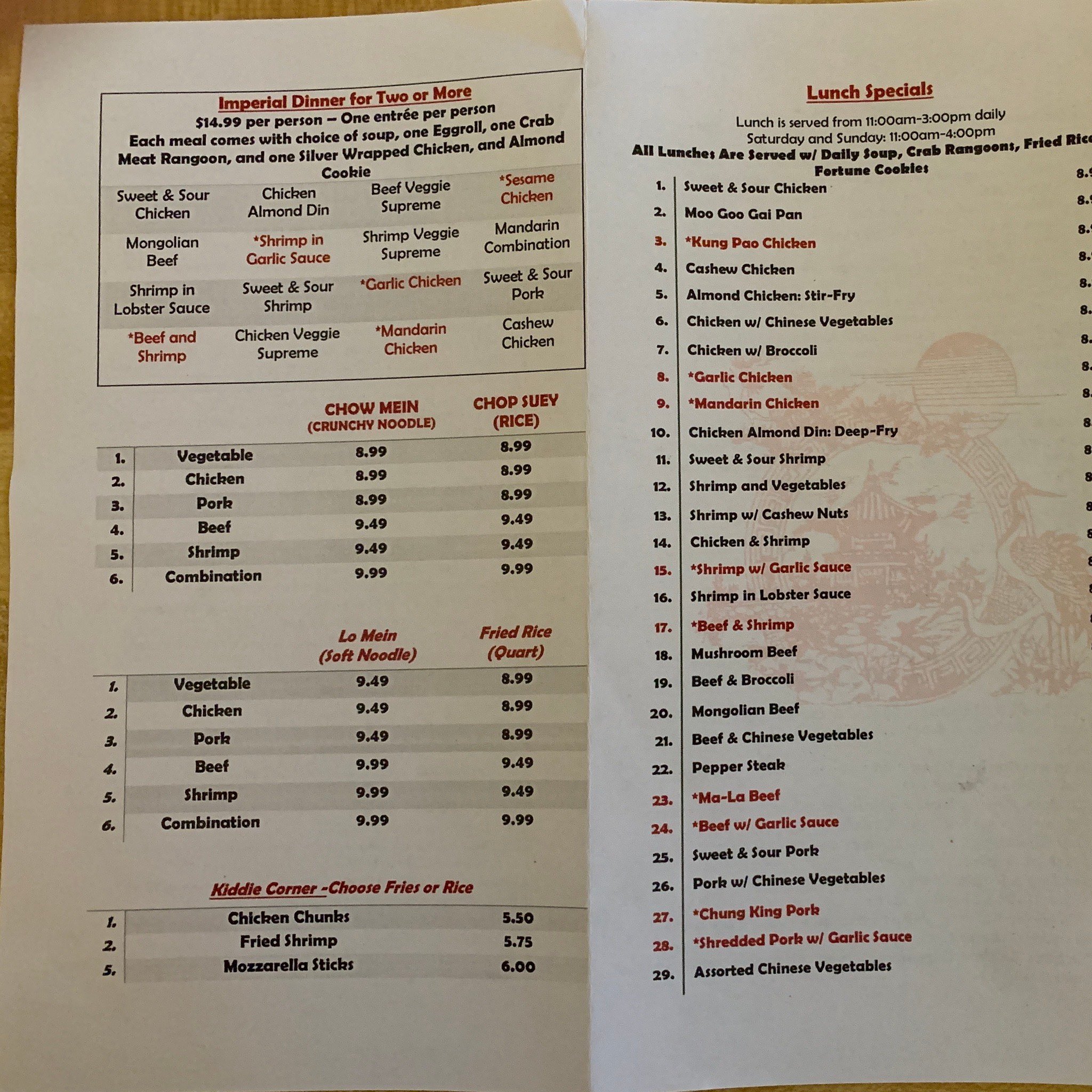 Photo credit: Tripadvisor