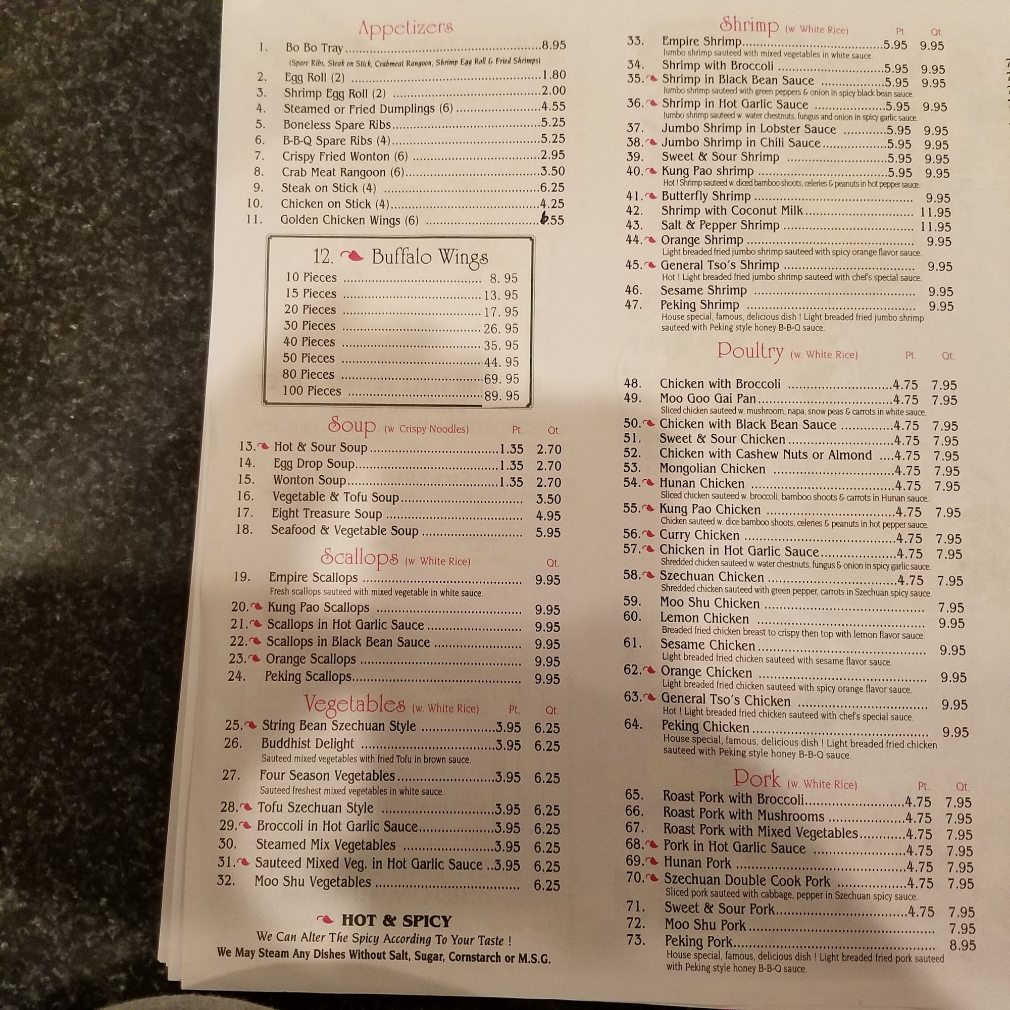 Photo credit: Google