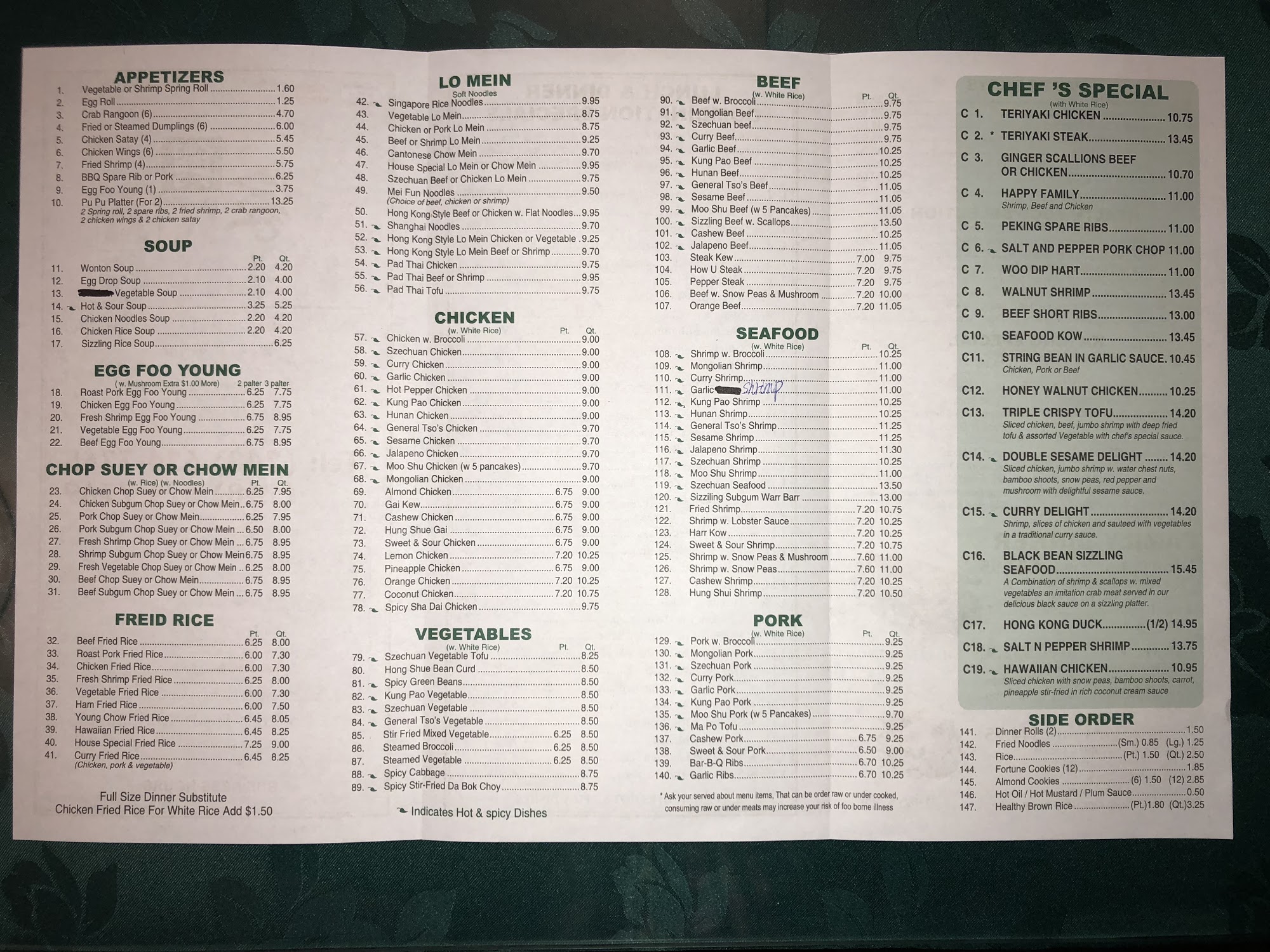 Photo credit: Google