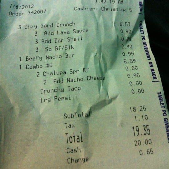 Photo credit: Foursquare