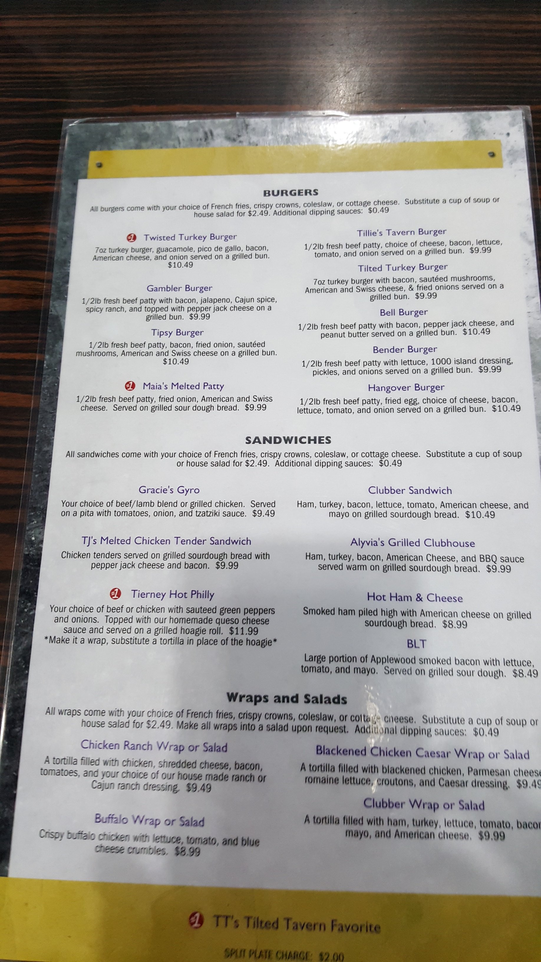 Photo credit: Tripadvisor