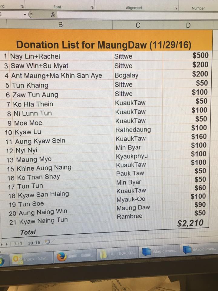 Photo credit: Facebook