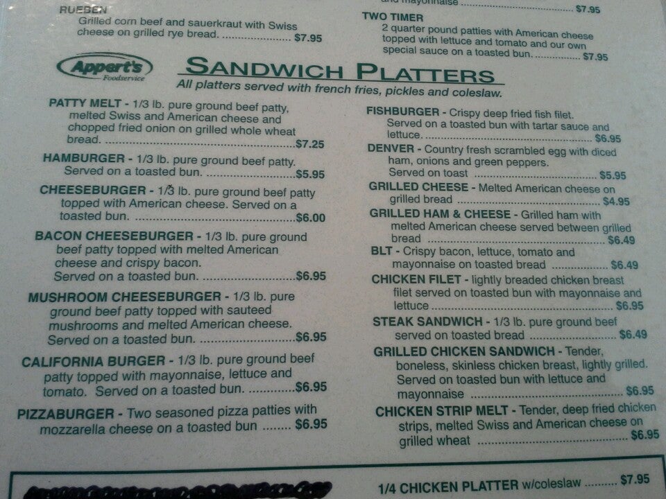 Swan's Cafe Menu