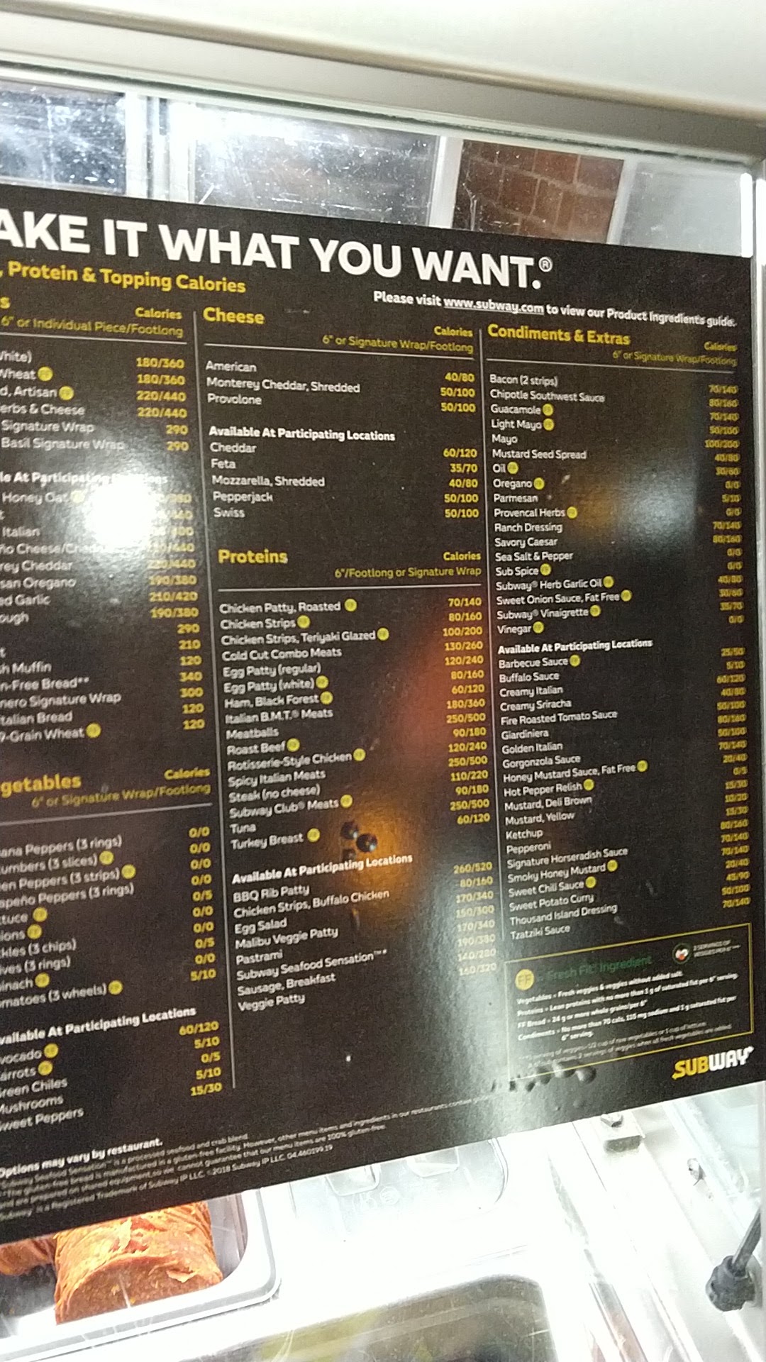 Subway Menu