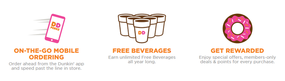 Dunkin' Donuts Rochester