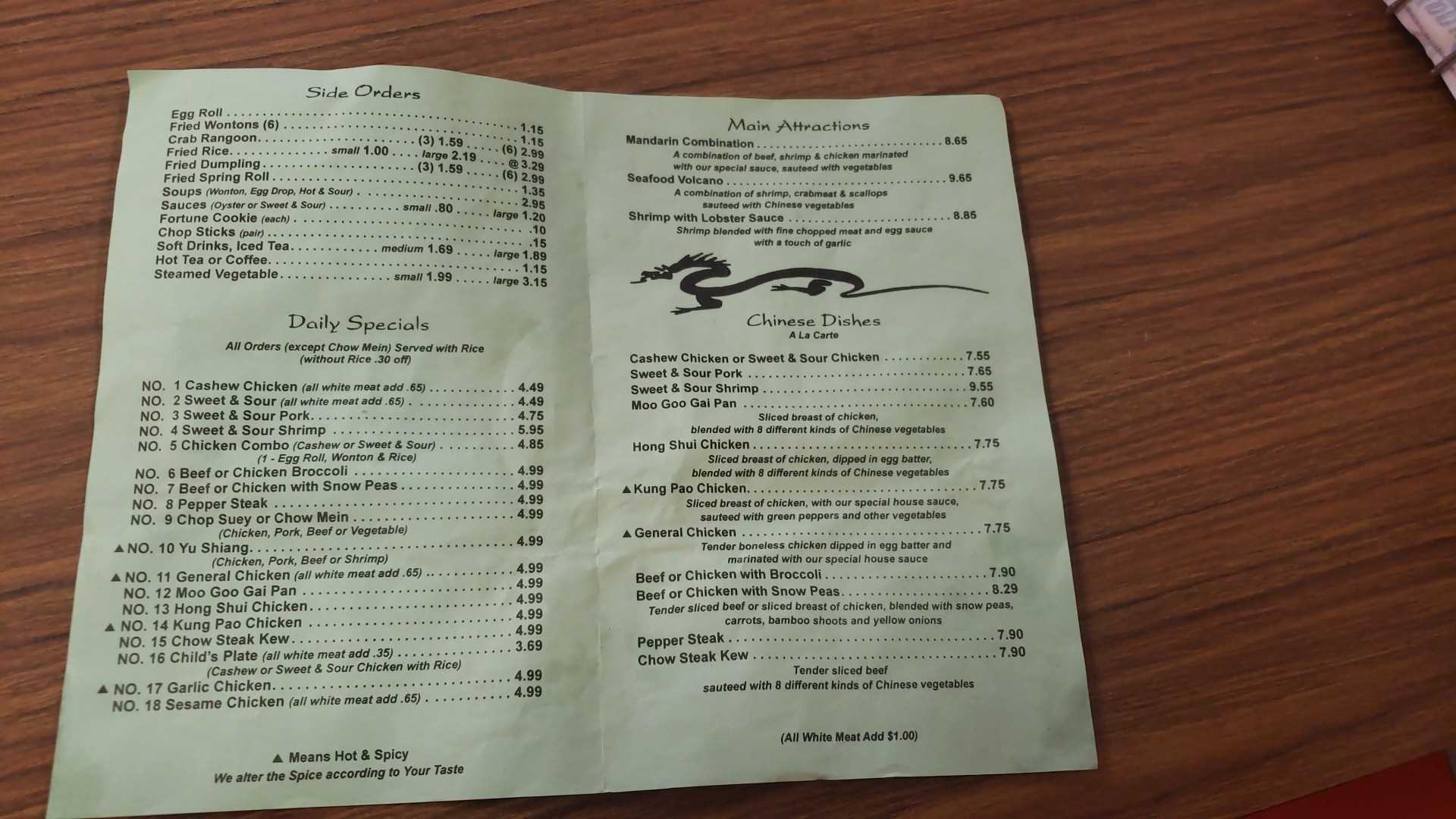 Photo credit: Google