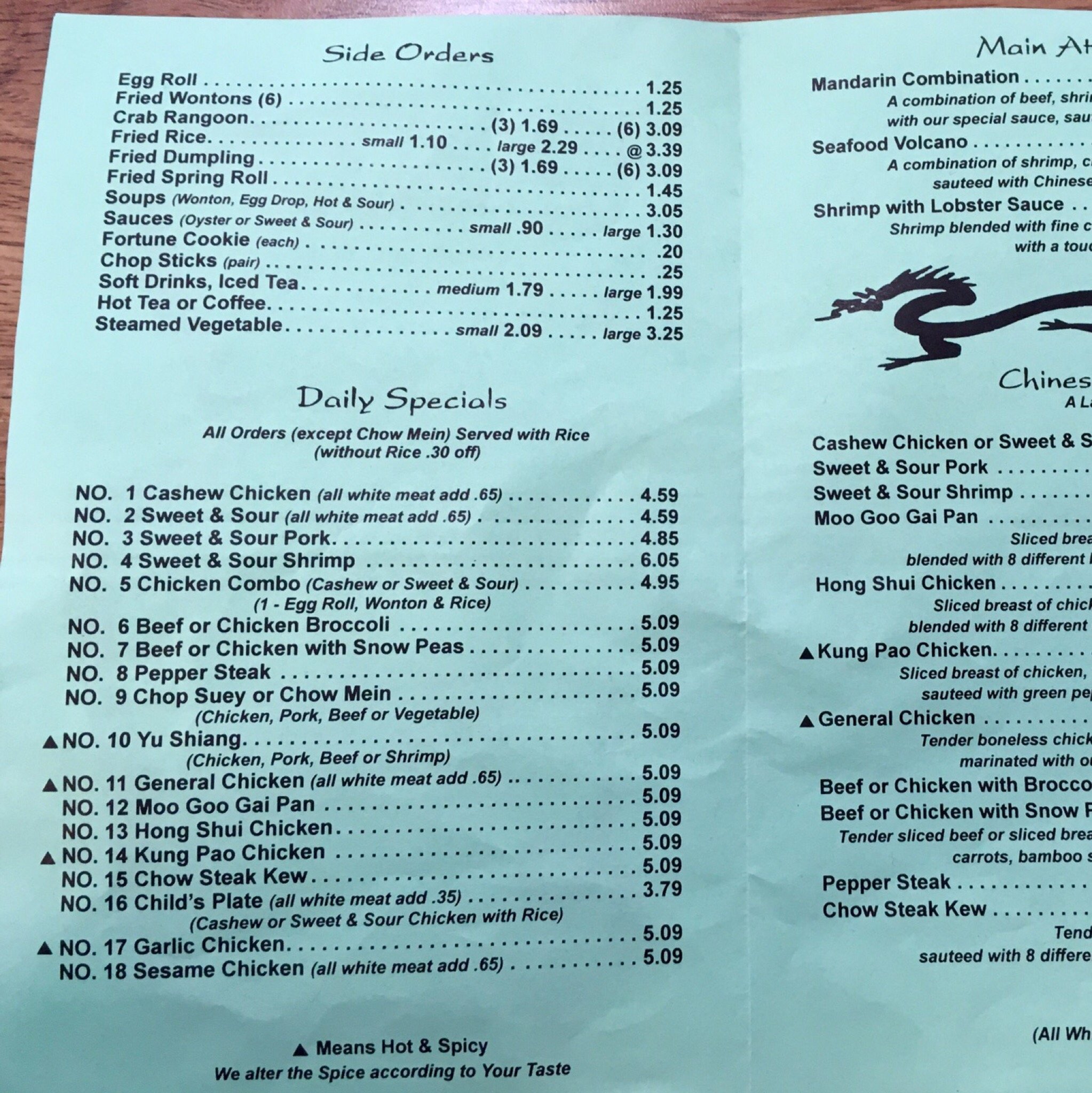 Photo credit: Tripadvisor