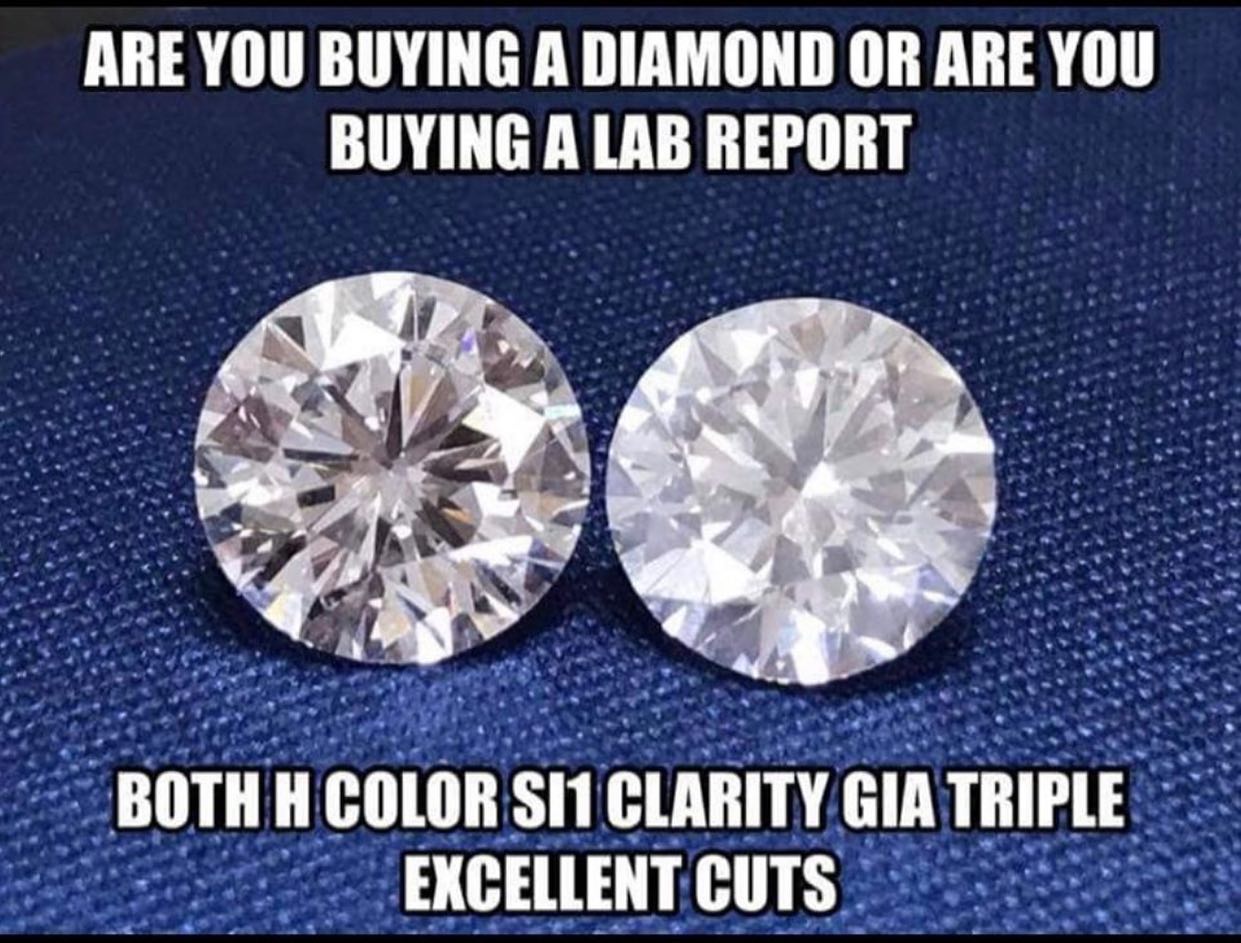 Churchwell's Jewelers 7901 Emerald Dr Suite #6, Emerald Isle