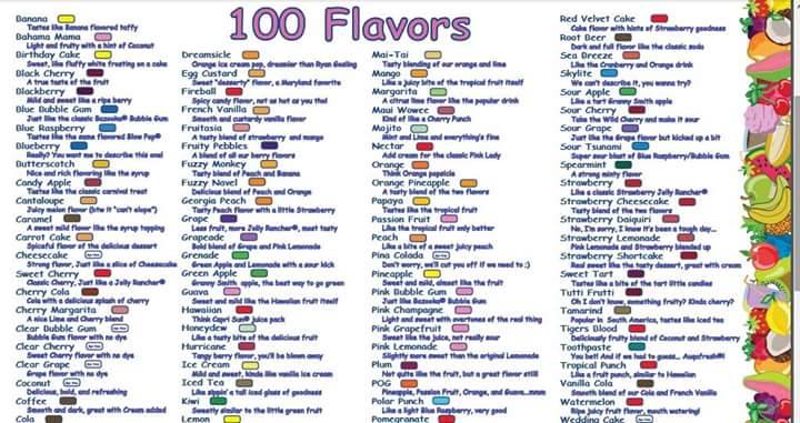 Pelican's SnoBalls Menu