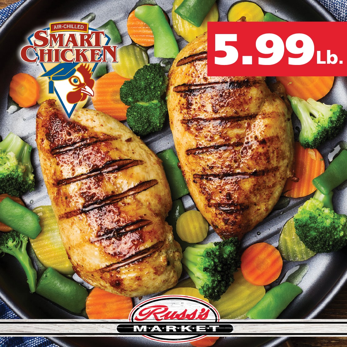 RUSS’S MARKET AT 66TH & O ST. – LINCOLN - Lincoln NE - Hours ...