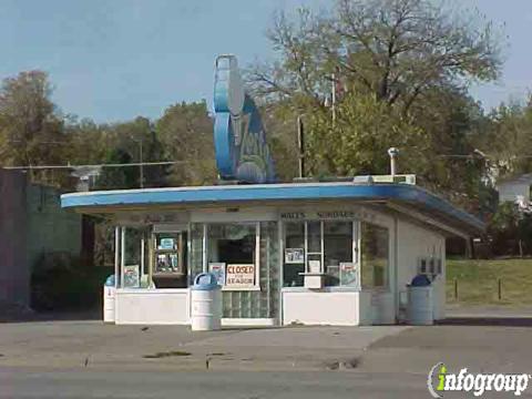 Photo credit: yellowpages