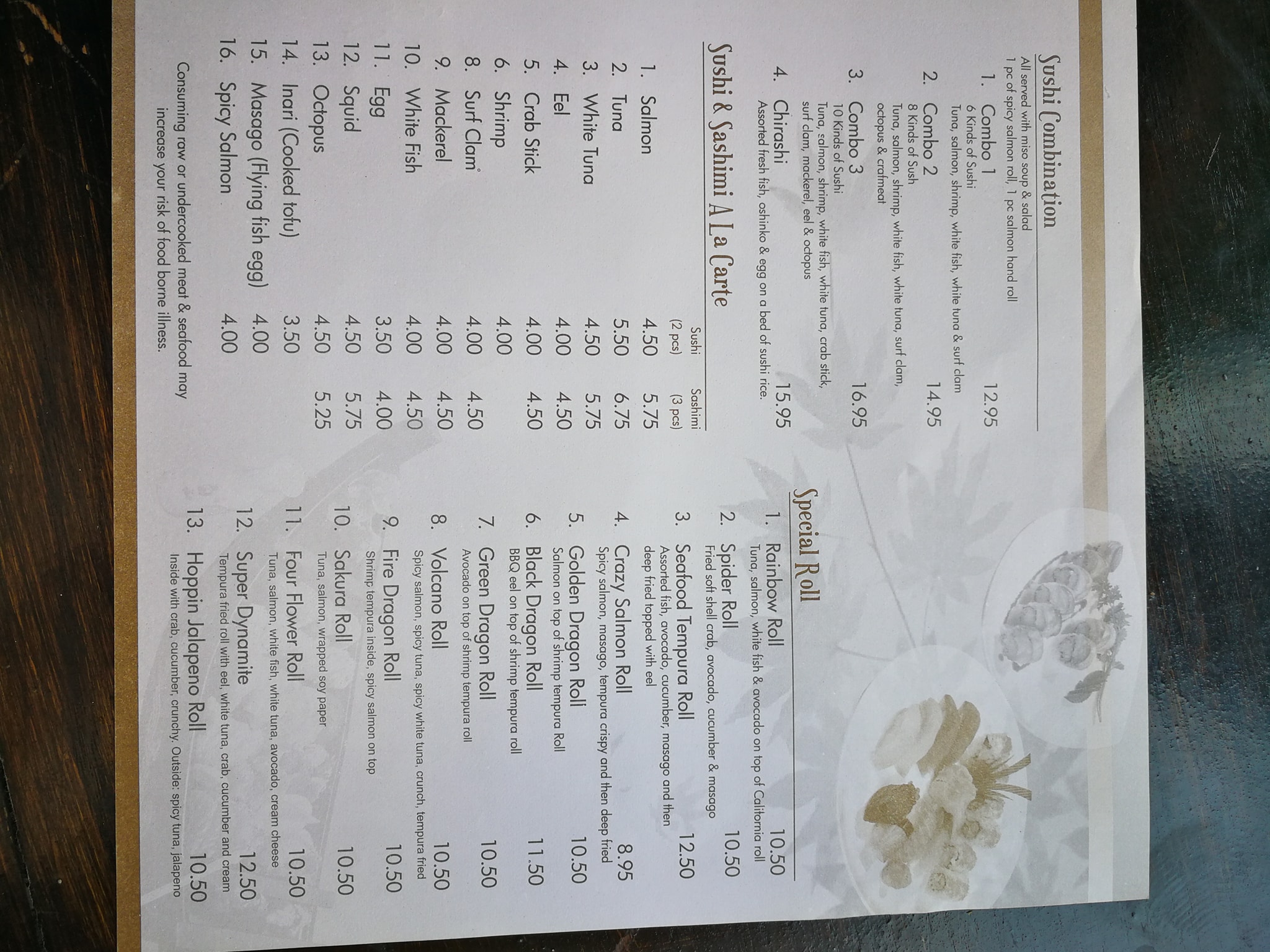Tokyo Sushi 1215 Howard St, Omaha