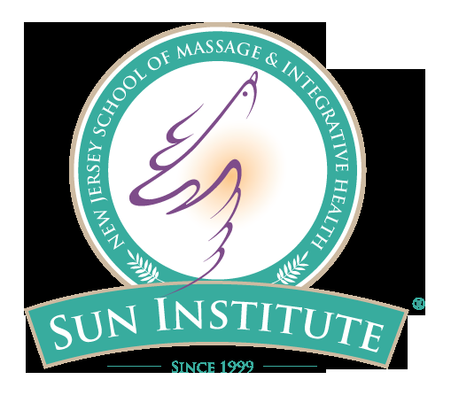 Sun Institute 111 Homans Ave, Closter New Jersey 07624
