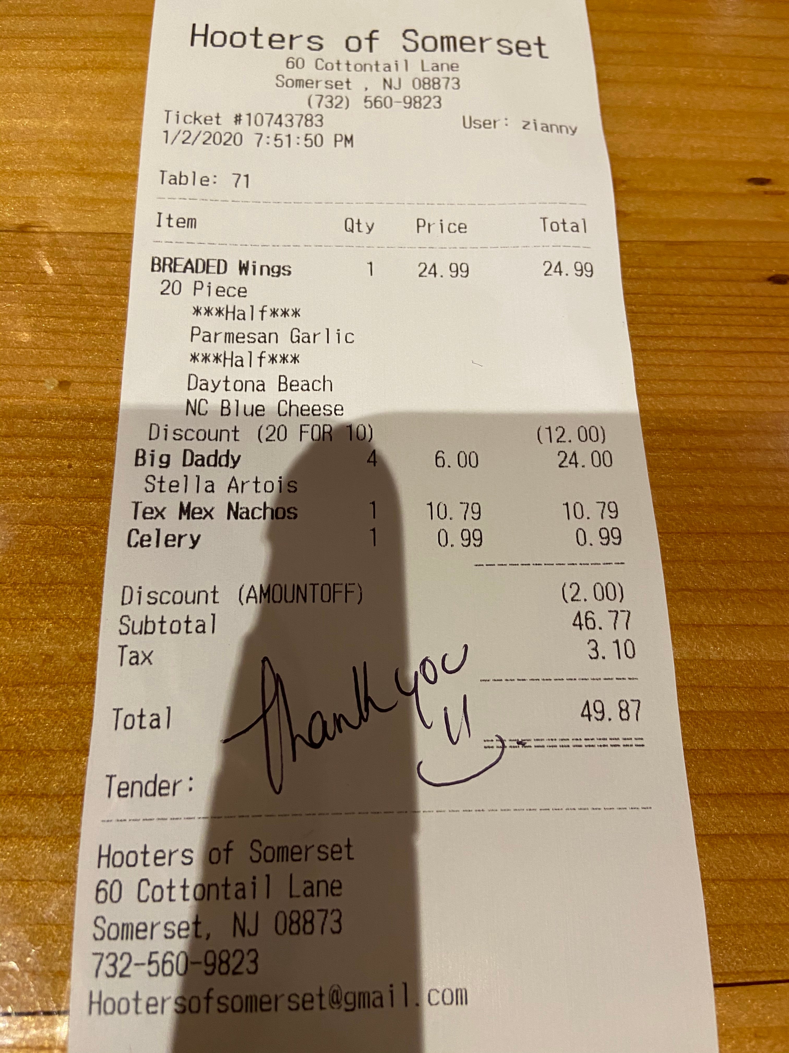 Photo credit: Tripadvisor