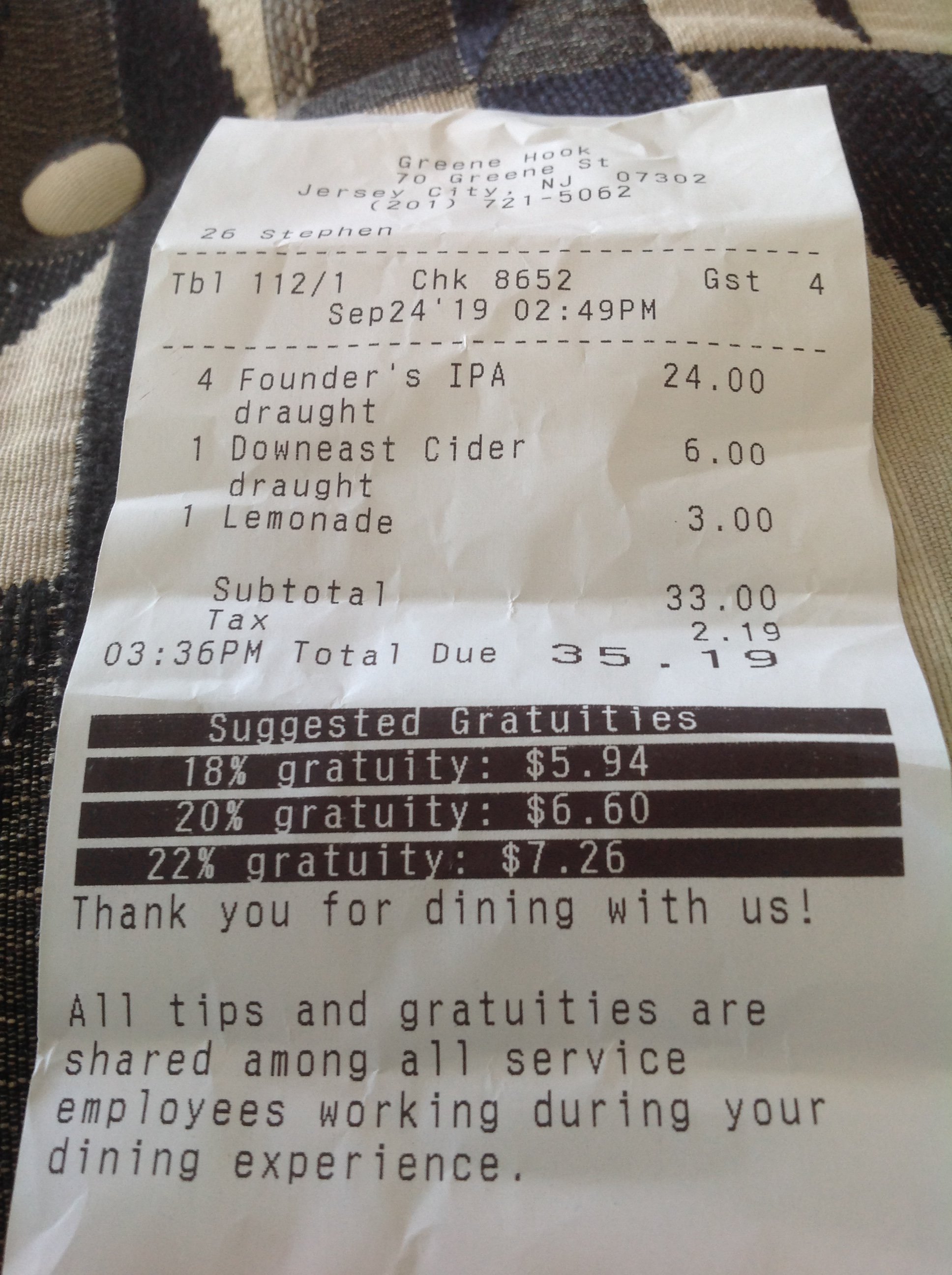 Photo credit: tripadvisor