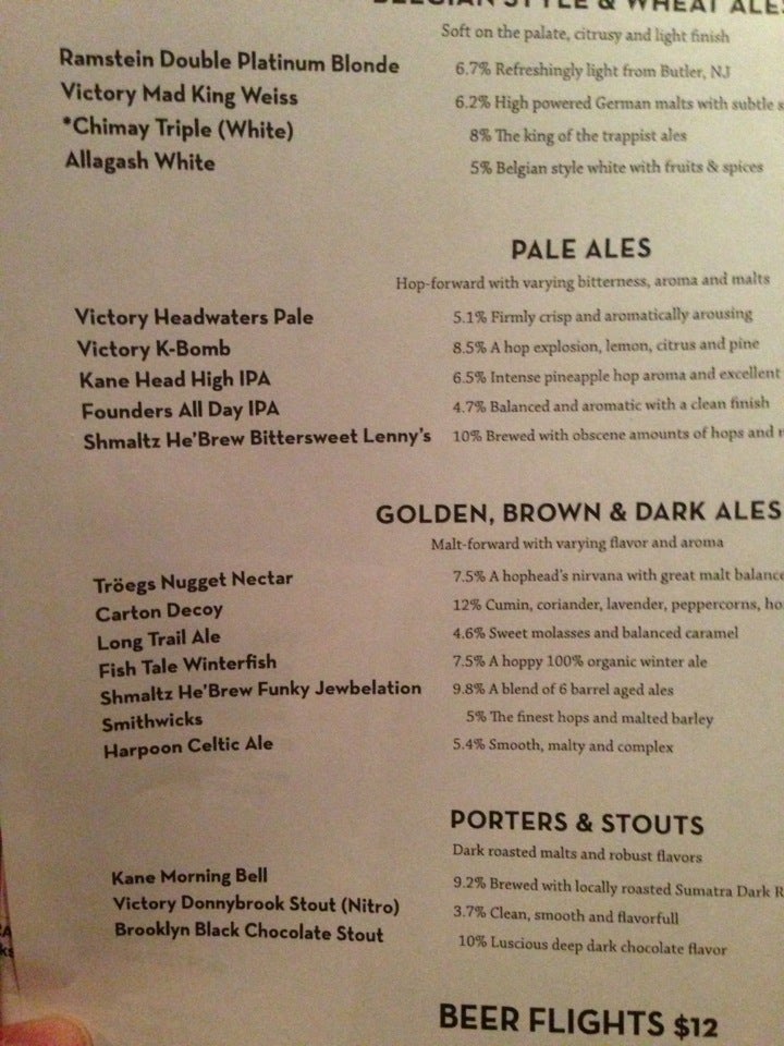 Photo credit: foursquare