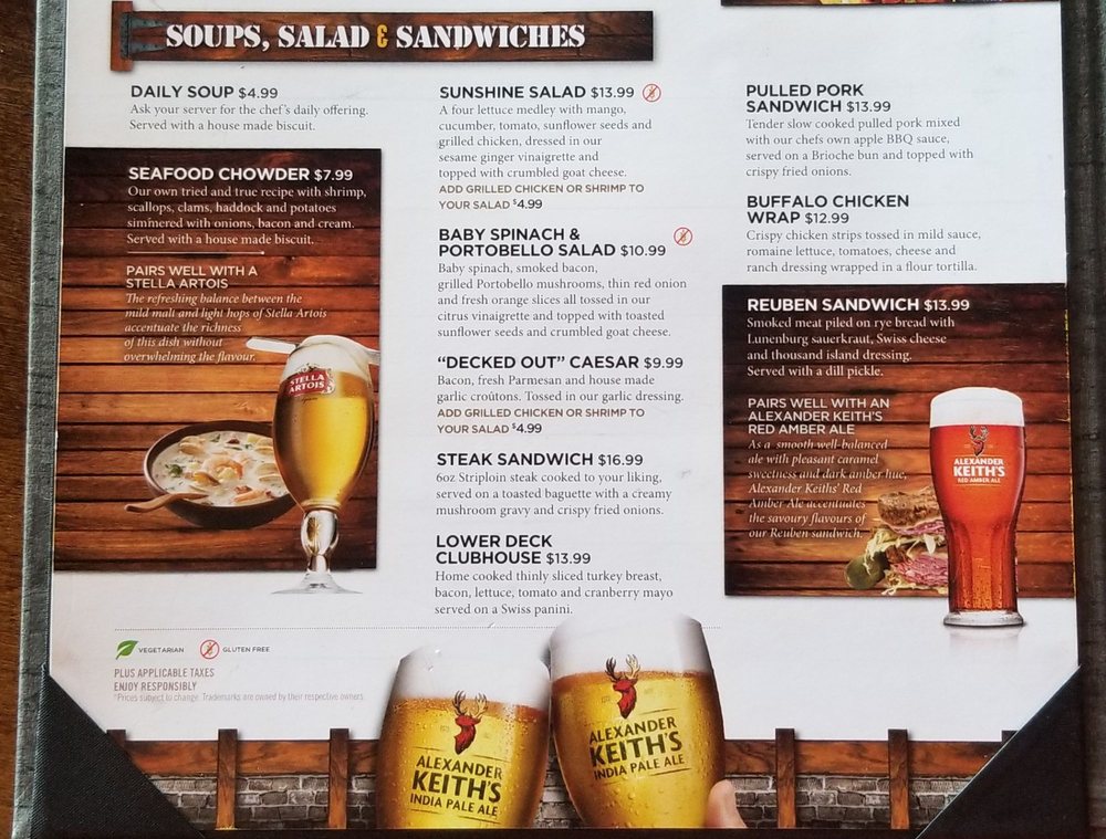 The Lower Deck Bar & Grill 278 Lacewood Dr, Halifax