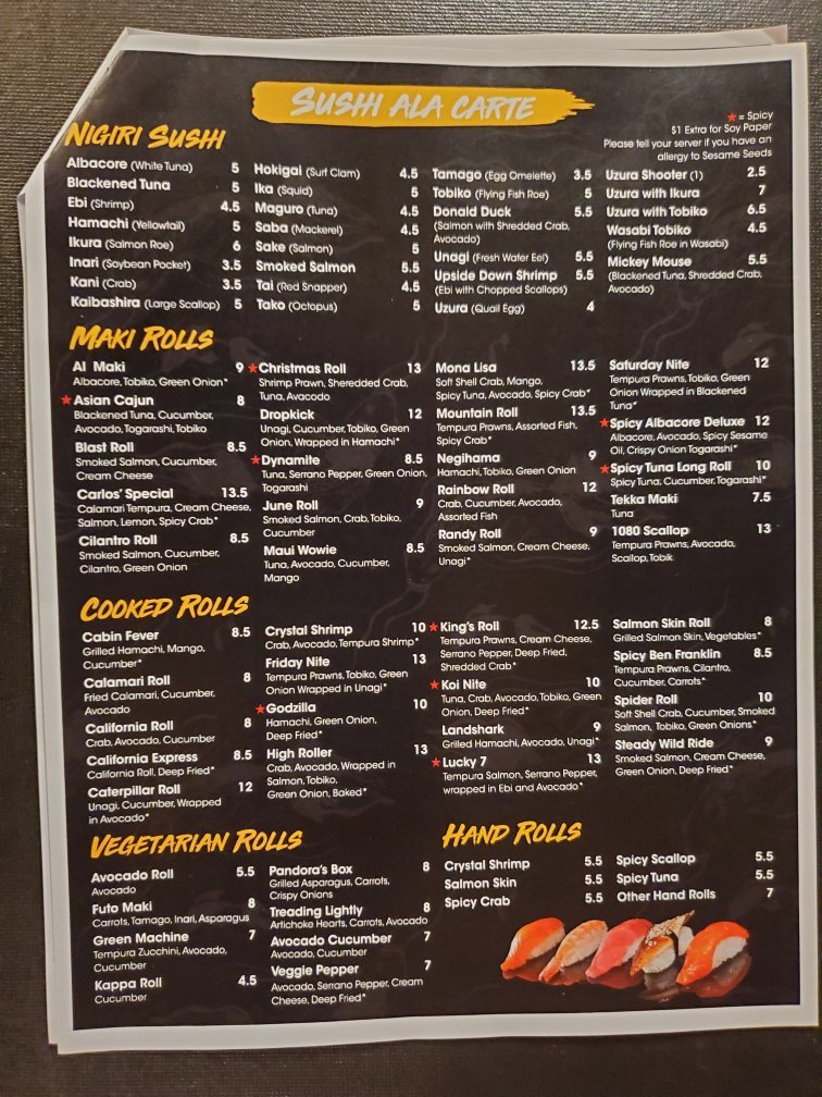 Photo credit: tripadvisor