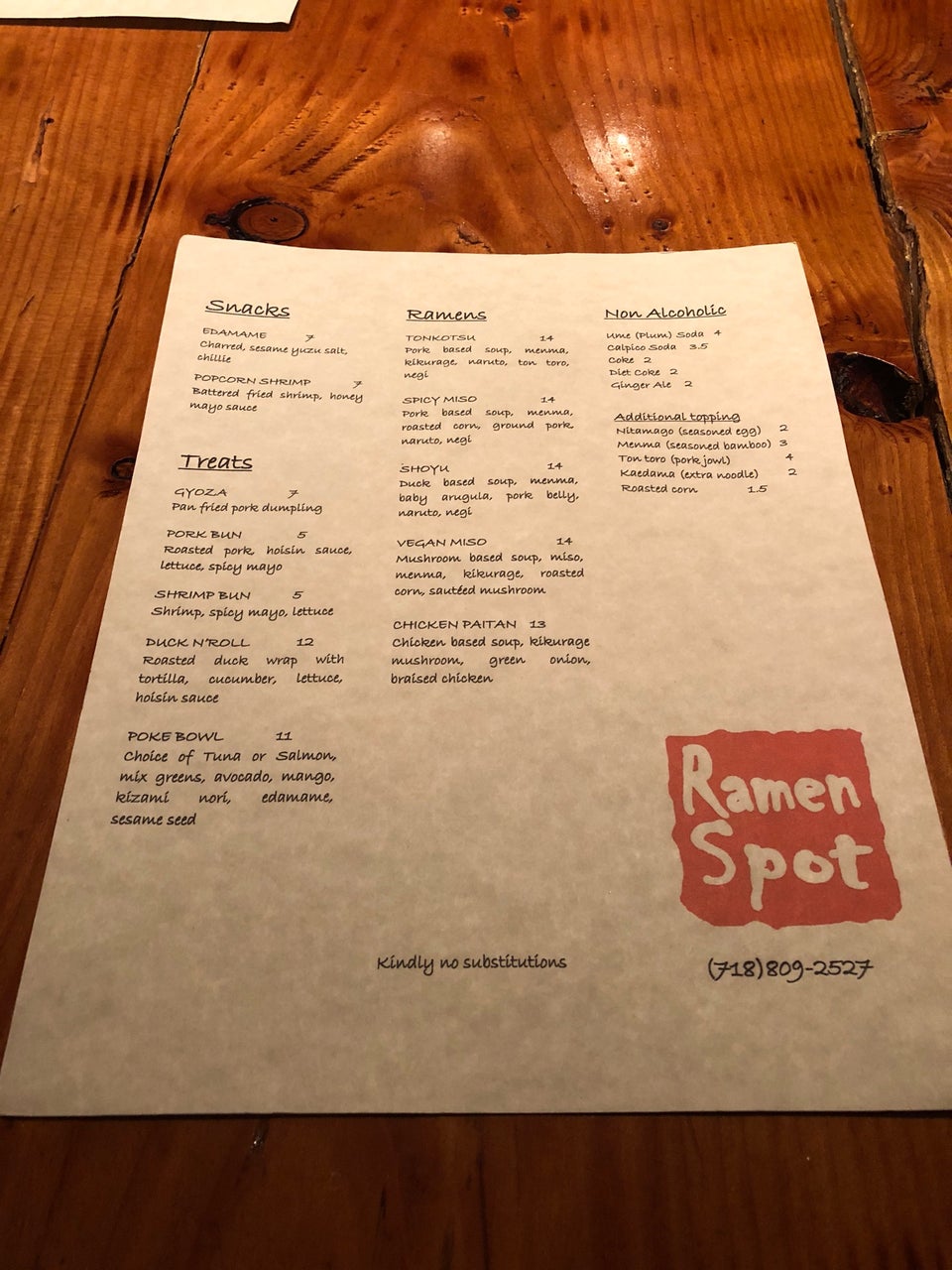 Photo credit: Foursquare