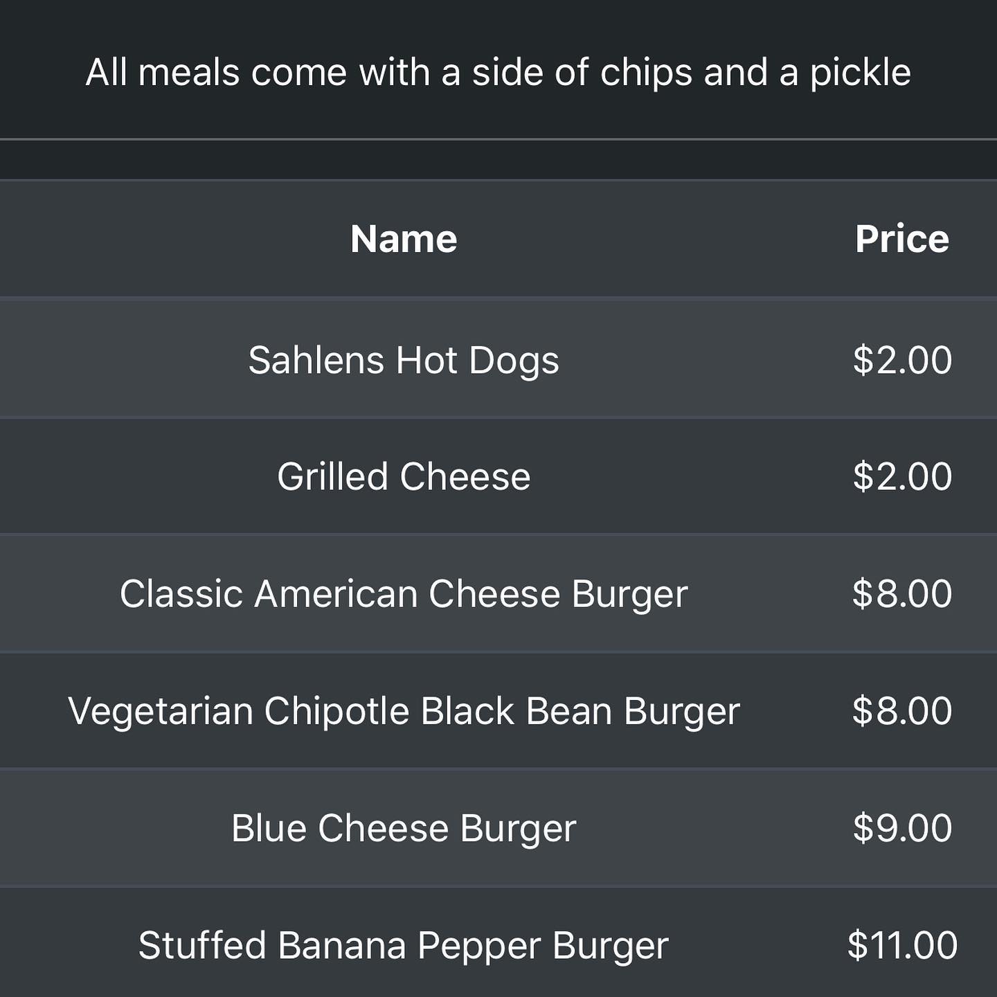 JP’s Checkers Menu