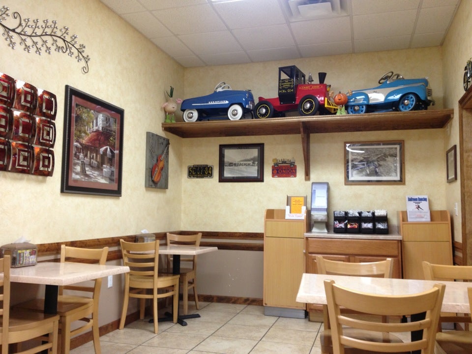 Photo credit: foursquare