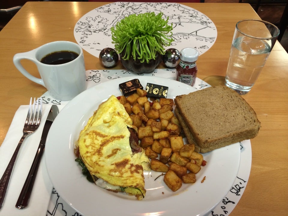 Photo credit: foursquare