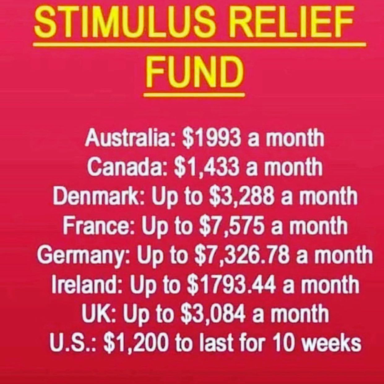 Sweet Serindipty Menu