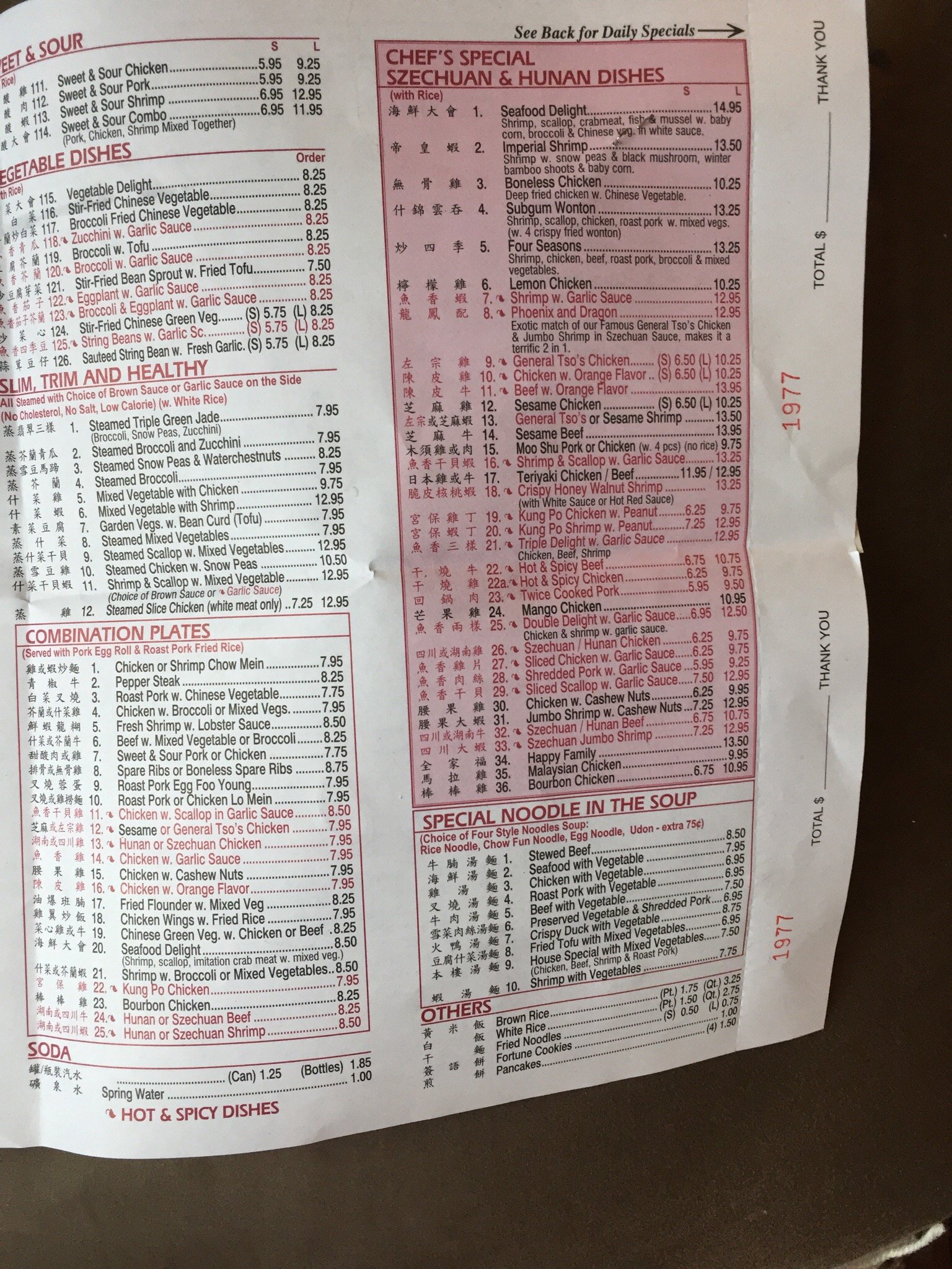 Photo credit: Tripadvisor