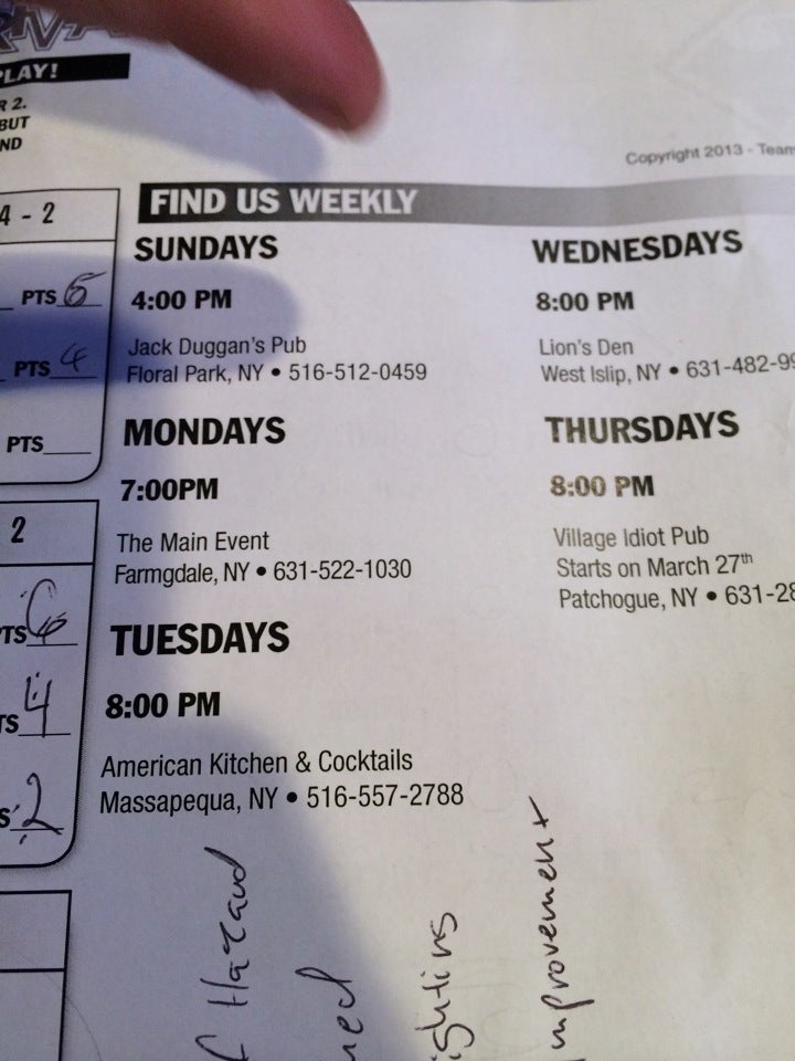 Photo credit: foursquare