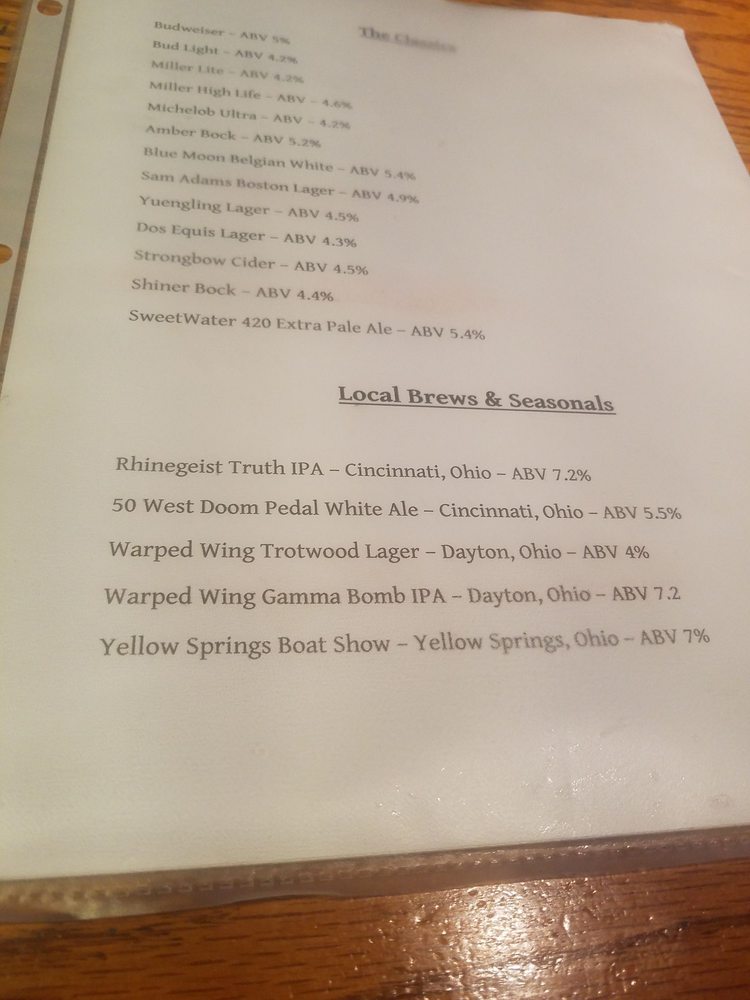 W O Wright's Grill & Pub 3979 Colonel Glenn Hwy, Beavercreek