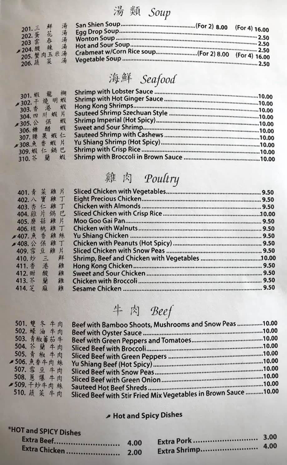 Chung Ching Restaurant 5842 Hamilton Ave, Cincinnati